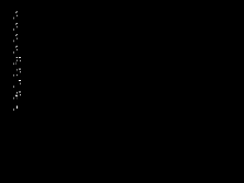 cd2650 screenshot